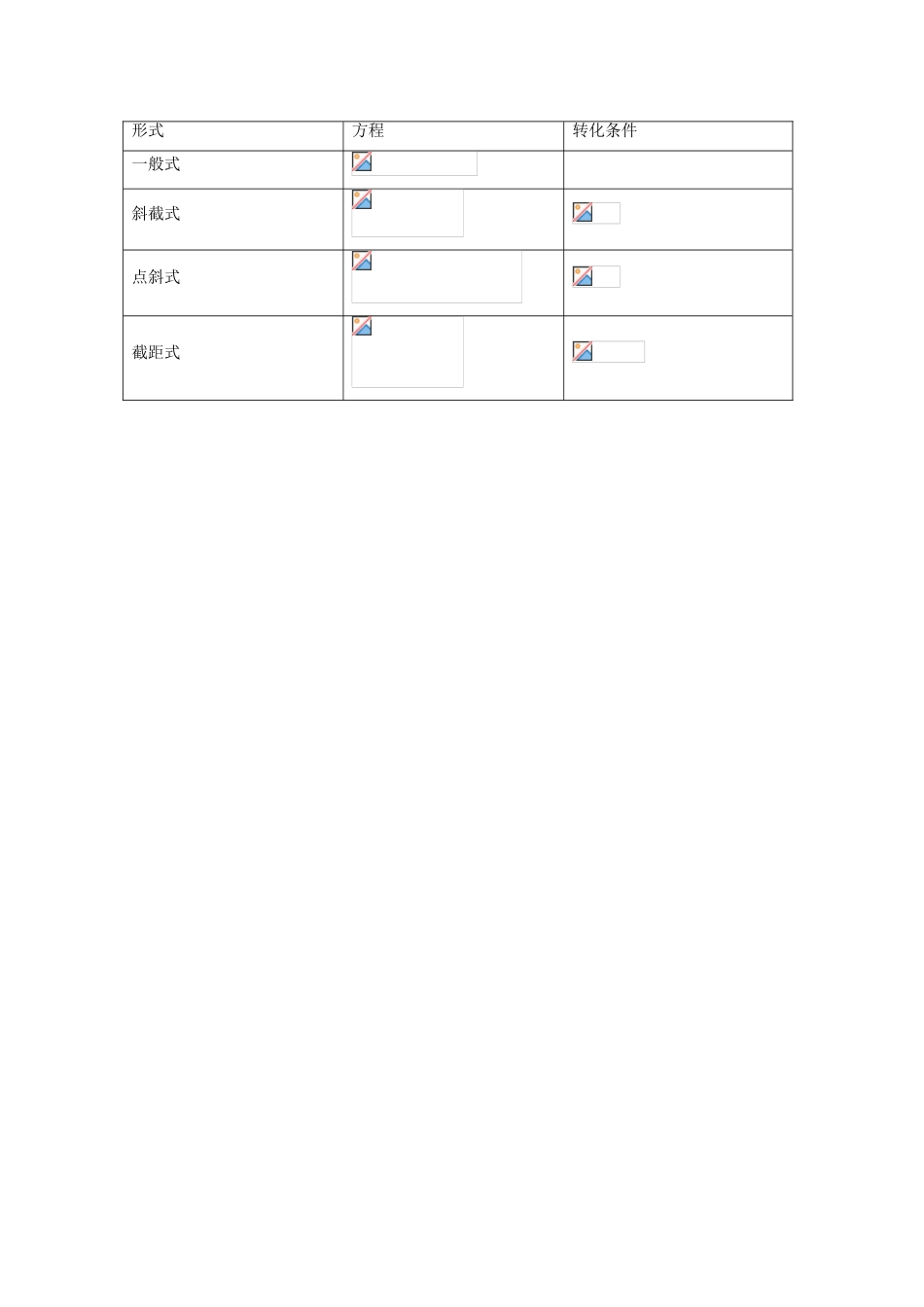 湖南省邵阳市隆回县第二中学高中数学 3.5 直线的一般式方程导学案 新人教A版必修2_第3页