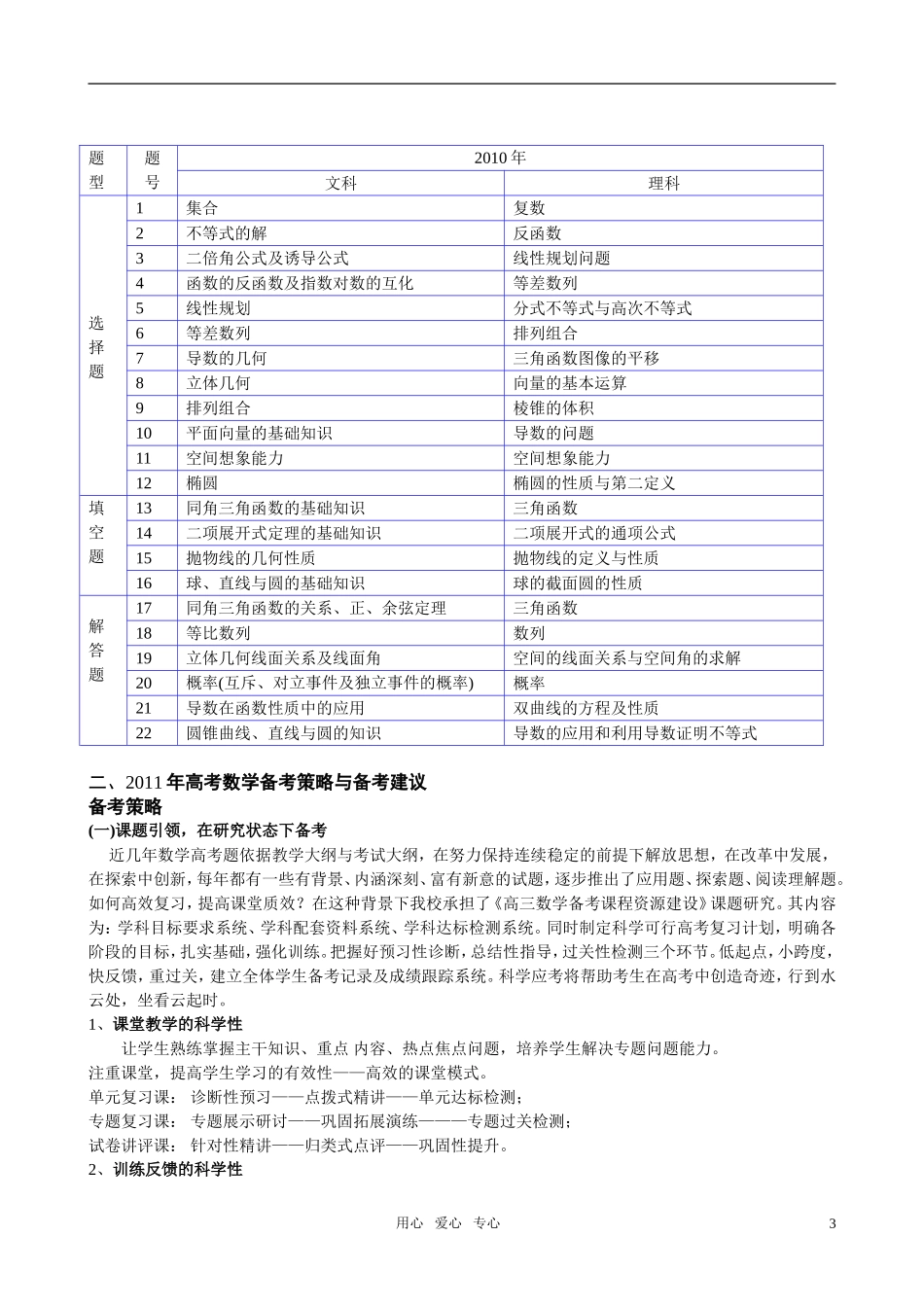 漫谈2011年高考数学 备考策略及复习建议教案 新人教版_第3页