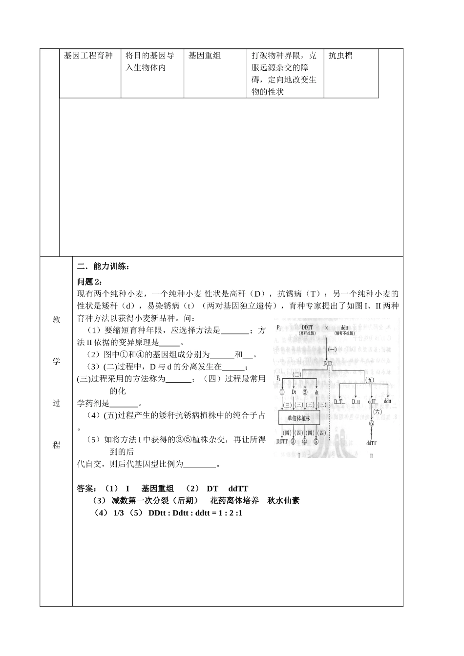 生物的育种 备课录（方案5之教案）_第3页