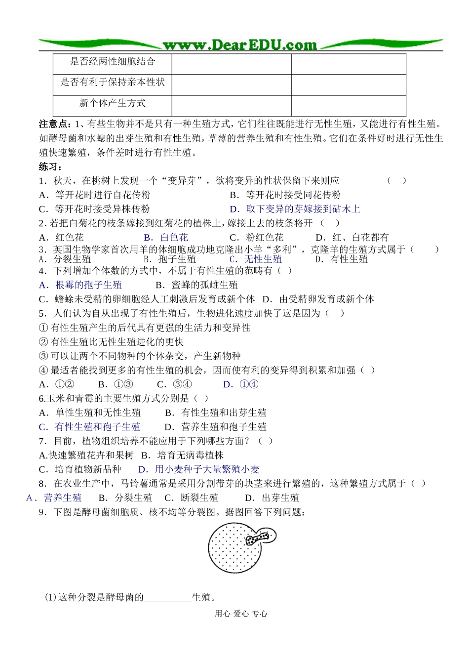 生殖的类型1_第2页