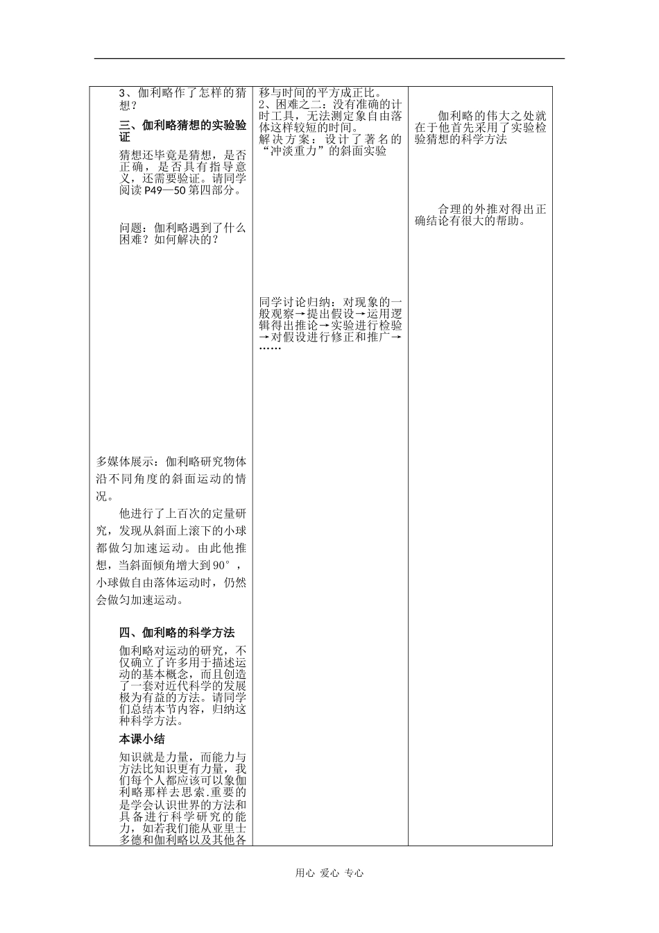 物理：2.6《伽利略对自由落体运动的研究》教案（2）（新人教版必修1）_第3页