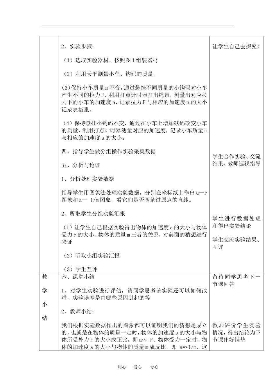 物理：4.2《实验：探究加速度与力、质量的关系》教案（1）（新人教版必修1）_第3页