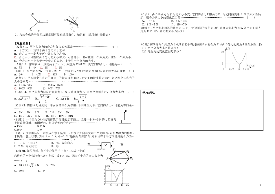 物理25-力的合成_第2页