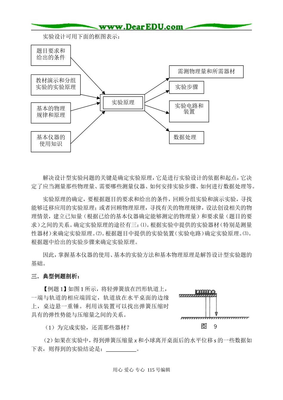 物理设计型实验的解题策略_第2页