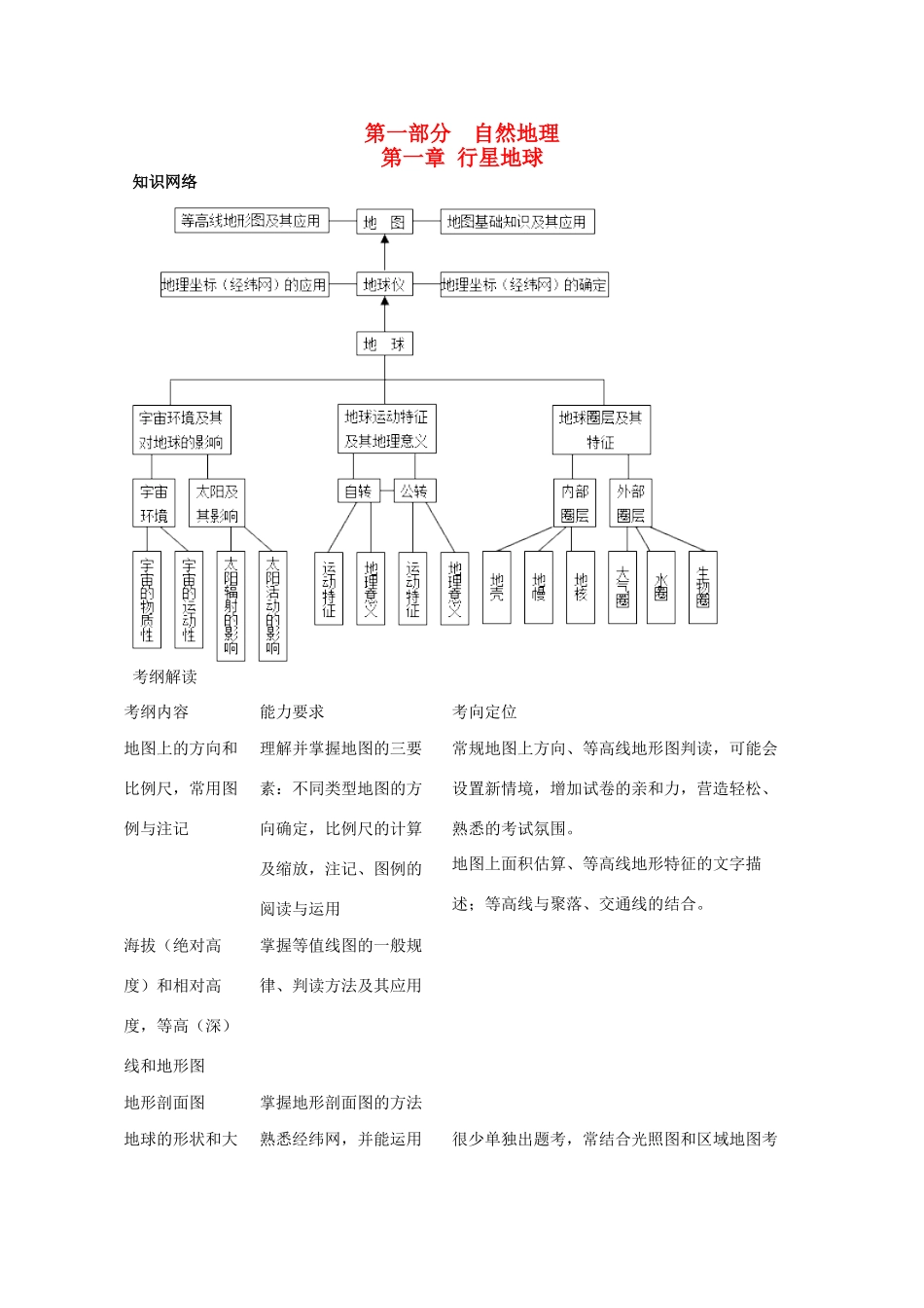 直击2010高考地理复习教学案：1.1地球和地图_第1页