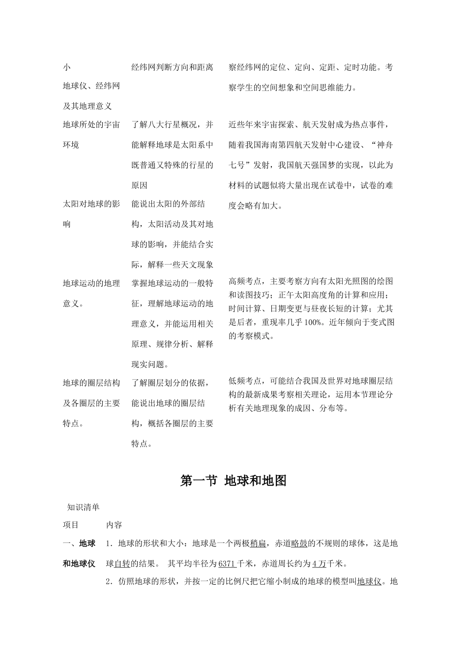 直击2010高考地理复习教学案：1.1地球和地图_第2页