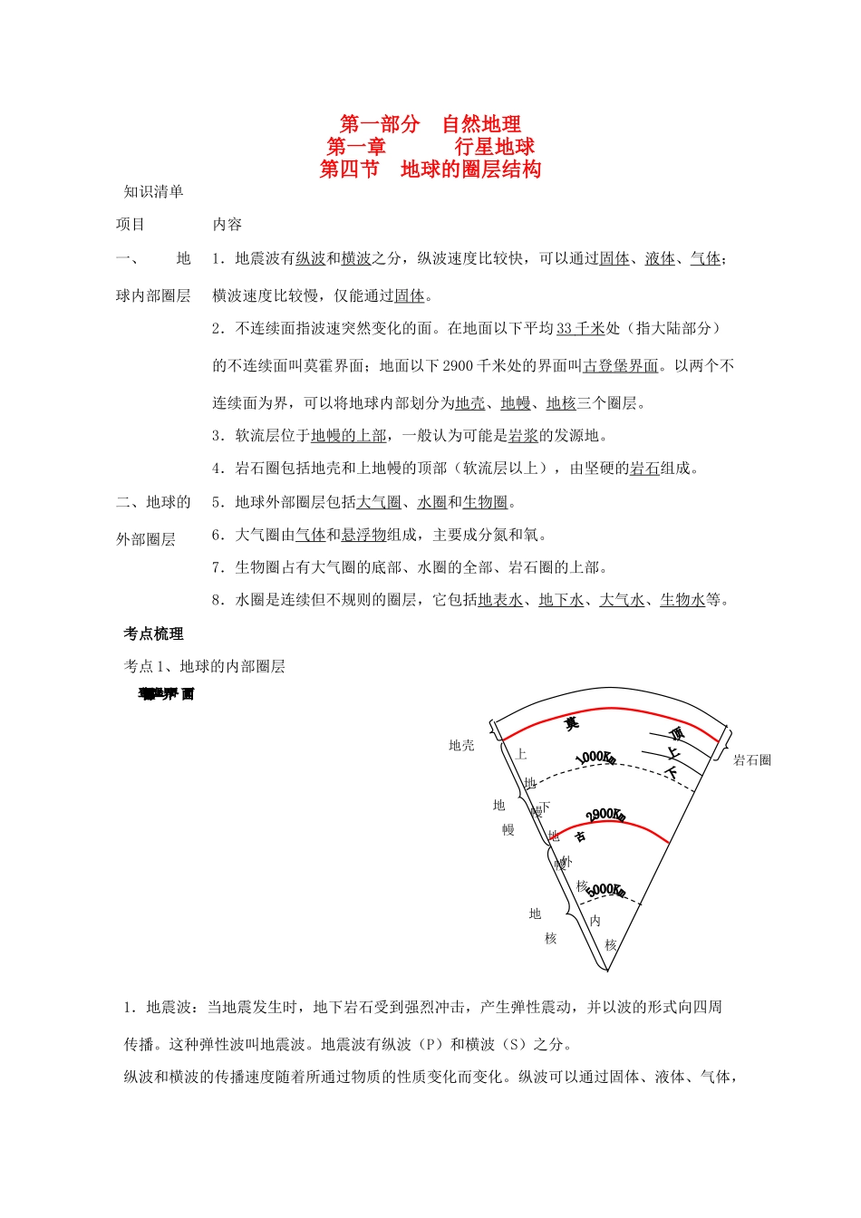 直击2010高考地理复习教学案：1.4地球的圈层结构_第1页