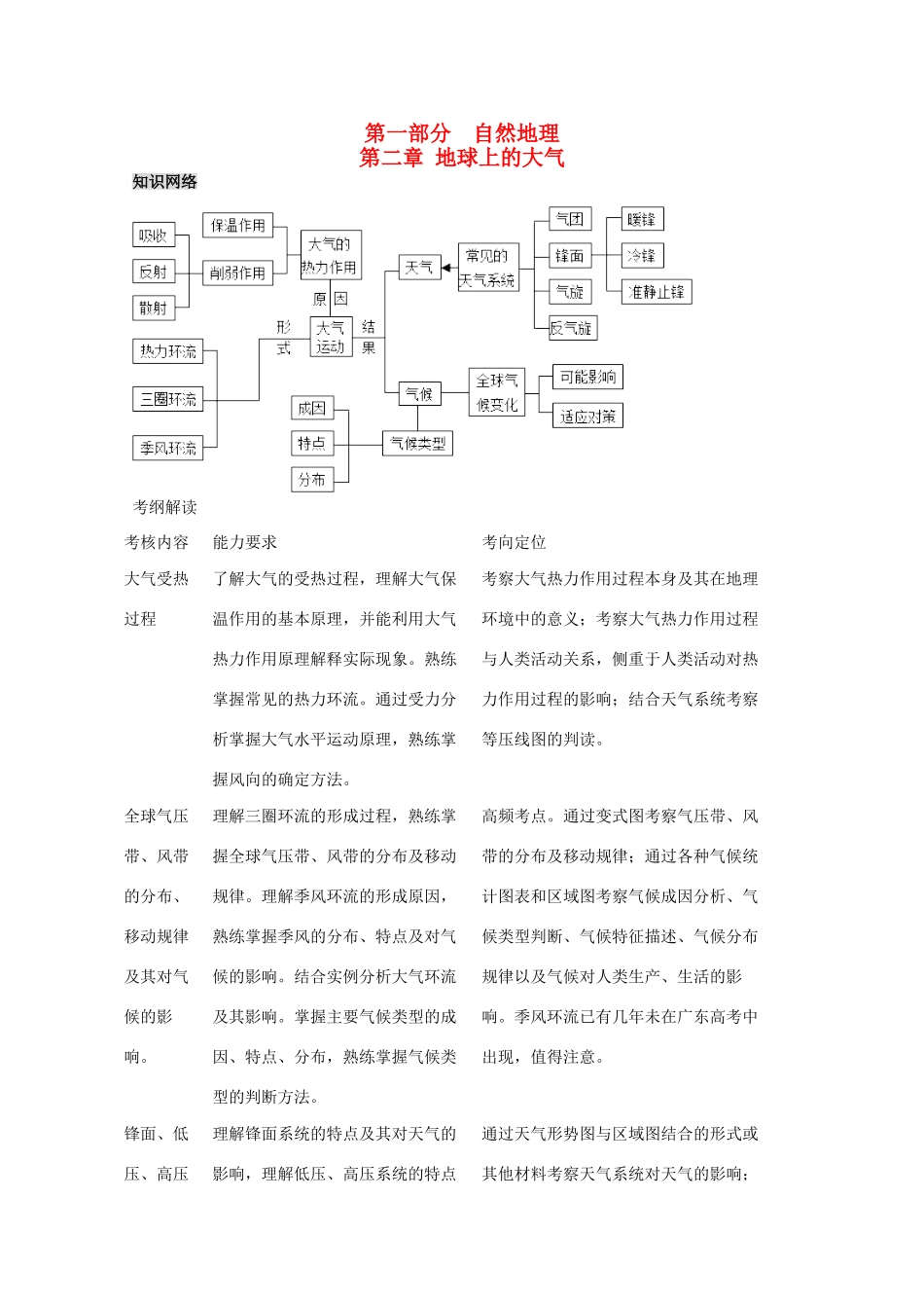 直击2010高考地理复习教学案：2.1冷热不均引起大气运动_第1页