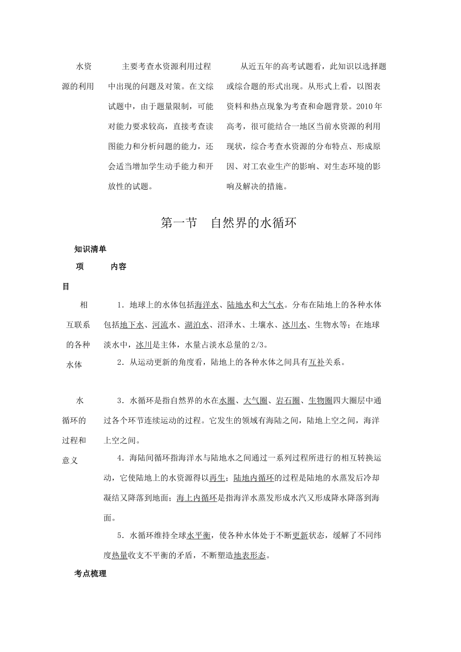 直击2010高考地理复习教学案：3.1自然界的水循环_第2页