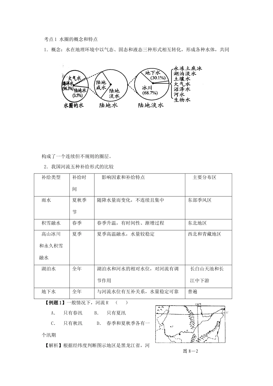 直击2010高考地理复习教学案：3.1自然界的水循环_第3页