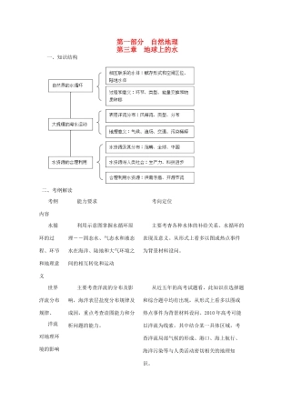 直击2010高考地理复习教学案：3.1自然界的水循环