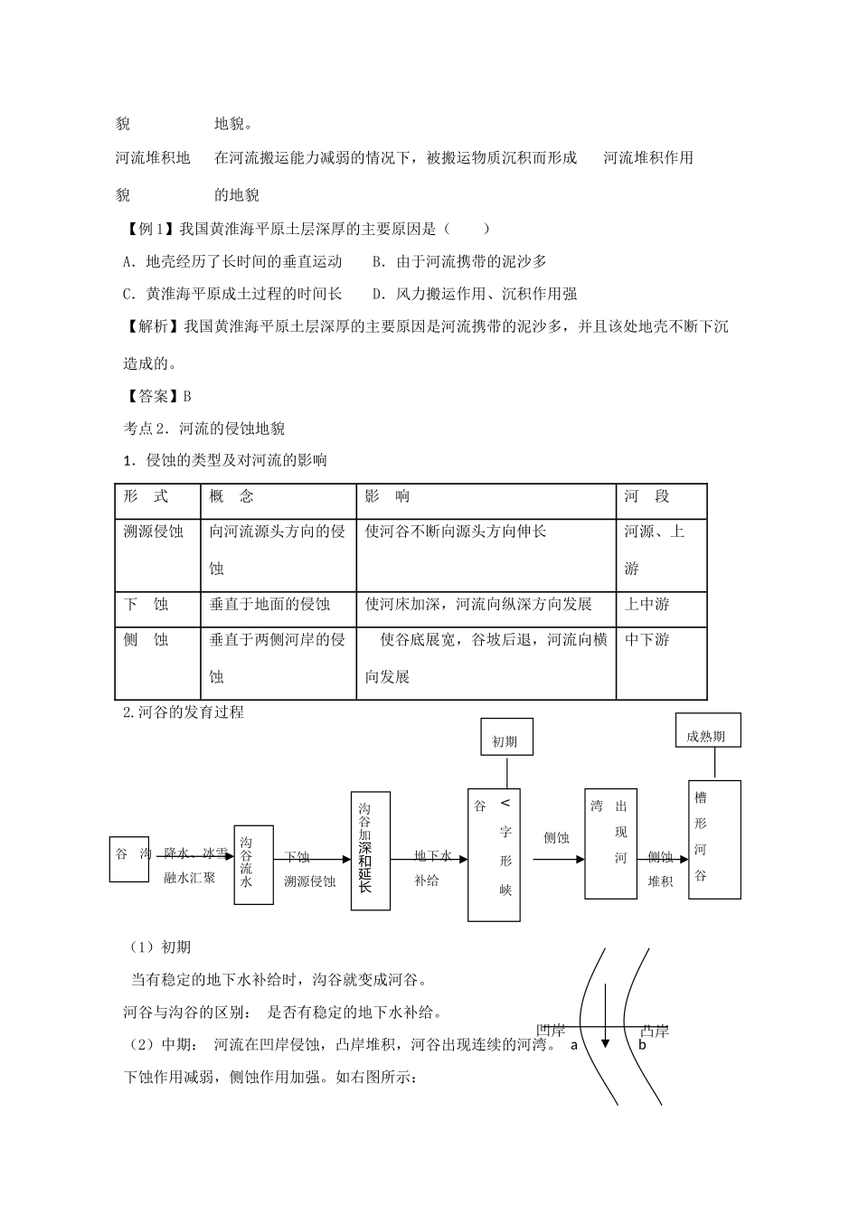 直击2010高考地理复习教学案：4.3河流地貌的发育_第2页