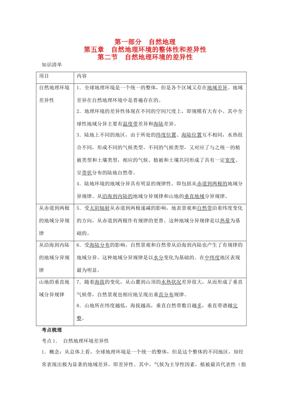 直击2010高考地理复习教学案：5.2自然地理环境的差异性_第1页