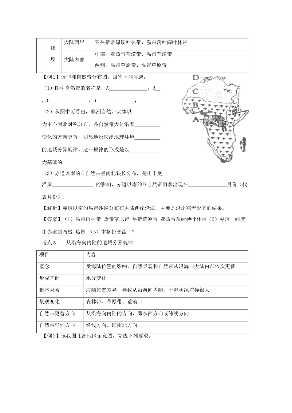直击2010高考地理复习教学案：5.2自然地理环境的差异性_第3页