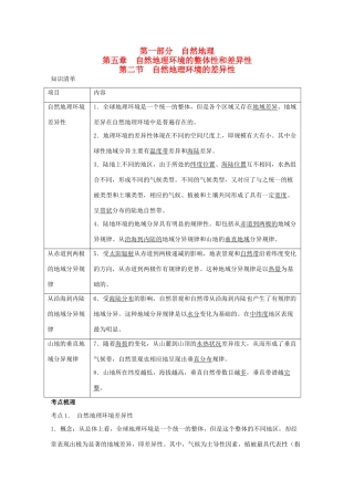 直击2010高考地理复习教学案：5.2自然地理环境的差异性