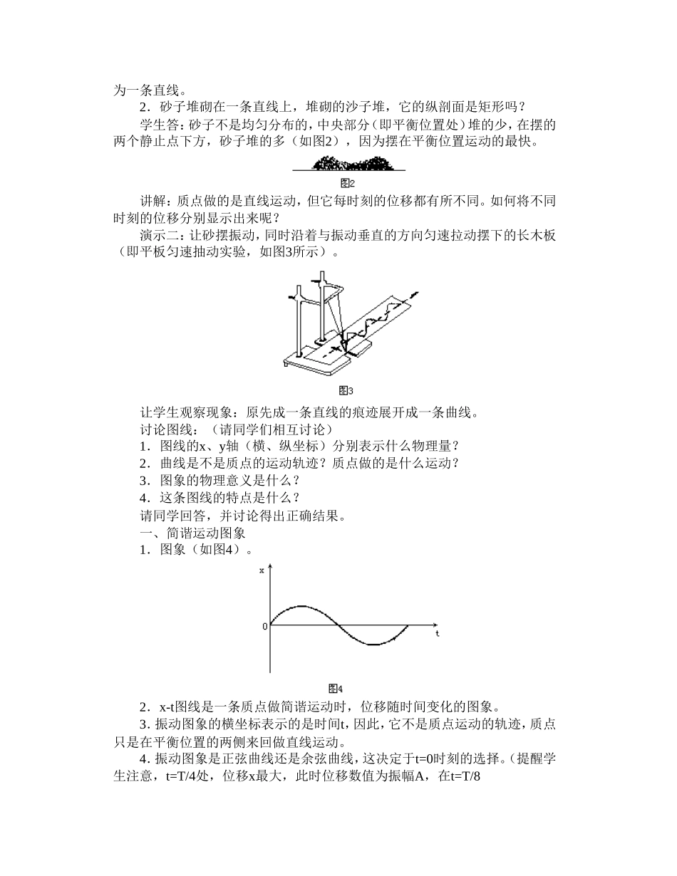 简谐运动的图象_第2页