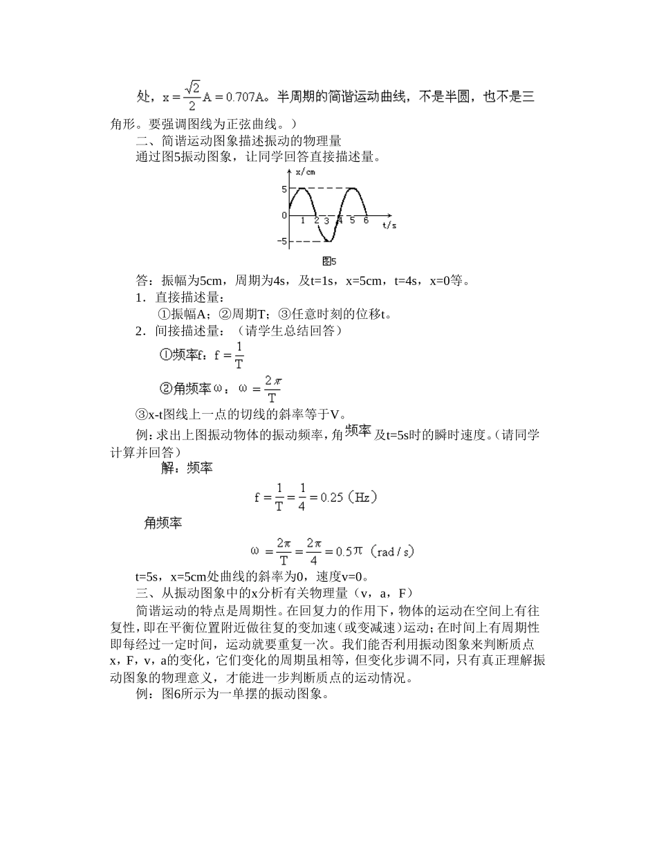 简谐运动的图象_第3页