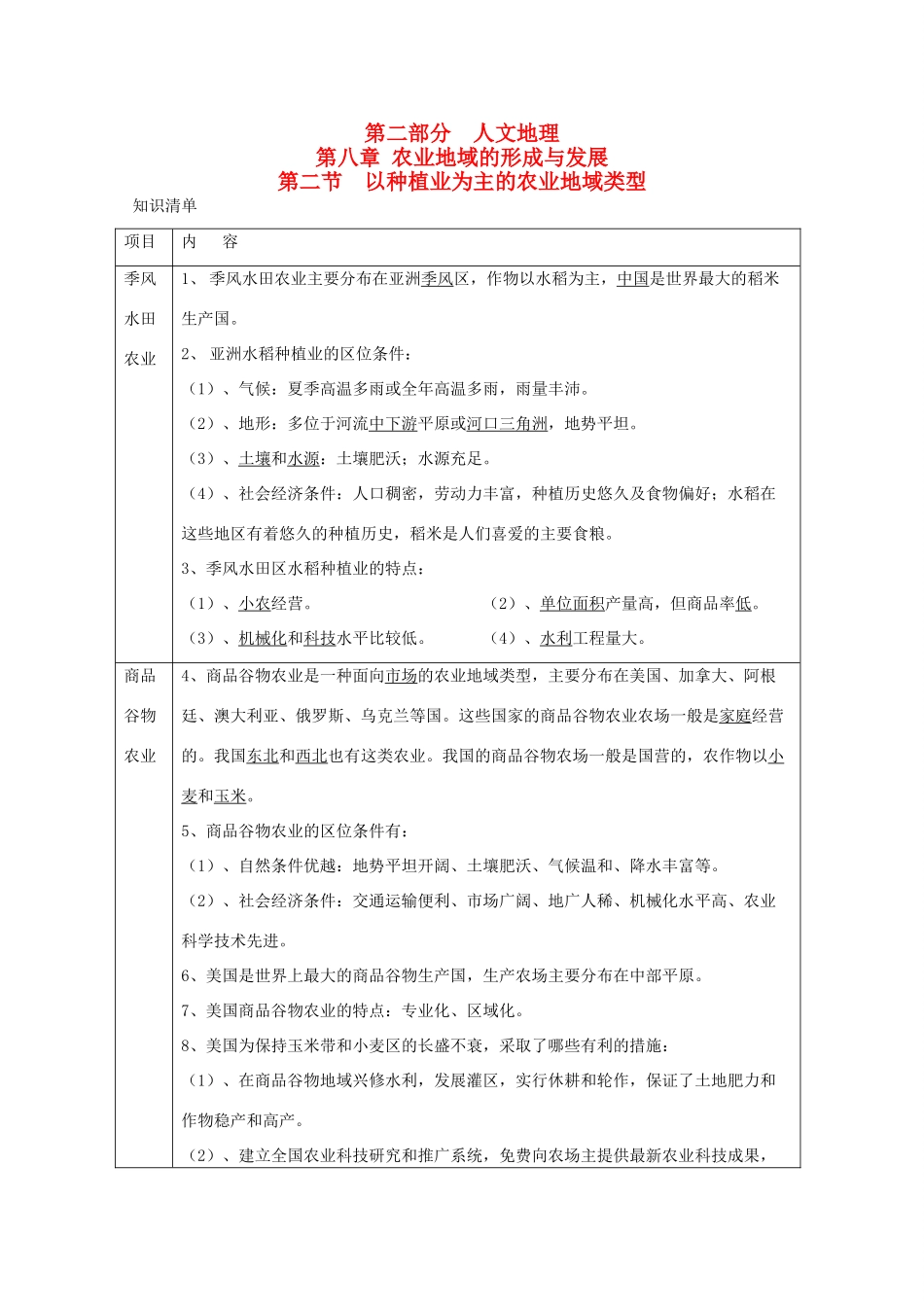 直击2010高考地理复习教学案：8.2以种植业为主的农业地域类型_第1页