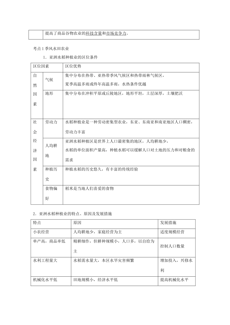 直击2010高考地理复习教学案：8.2以种植业为主的农业地域类型_第2页