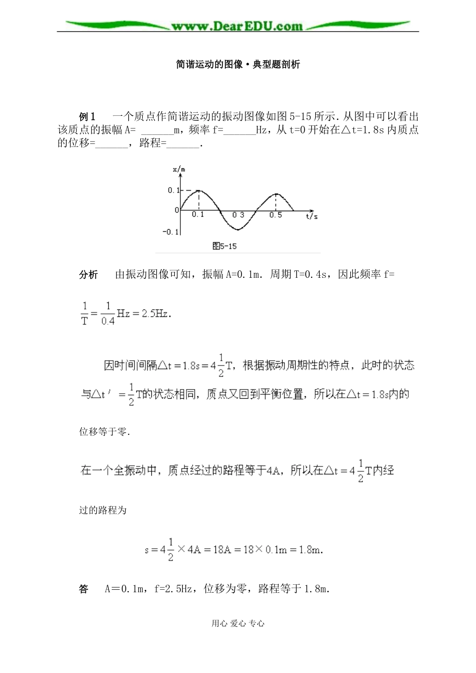简谐运动的图像·典型题剖析_第1页