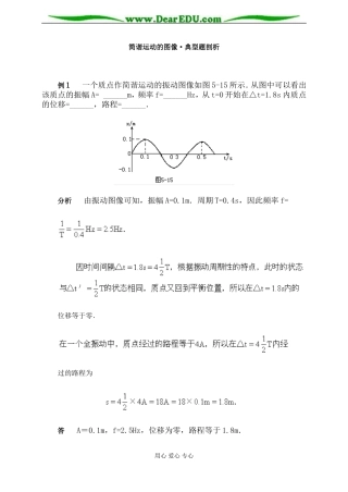 简谐运动的图像·典型题剖析