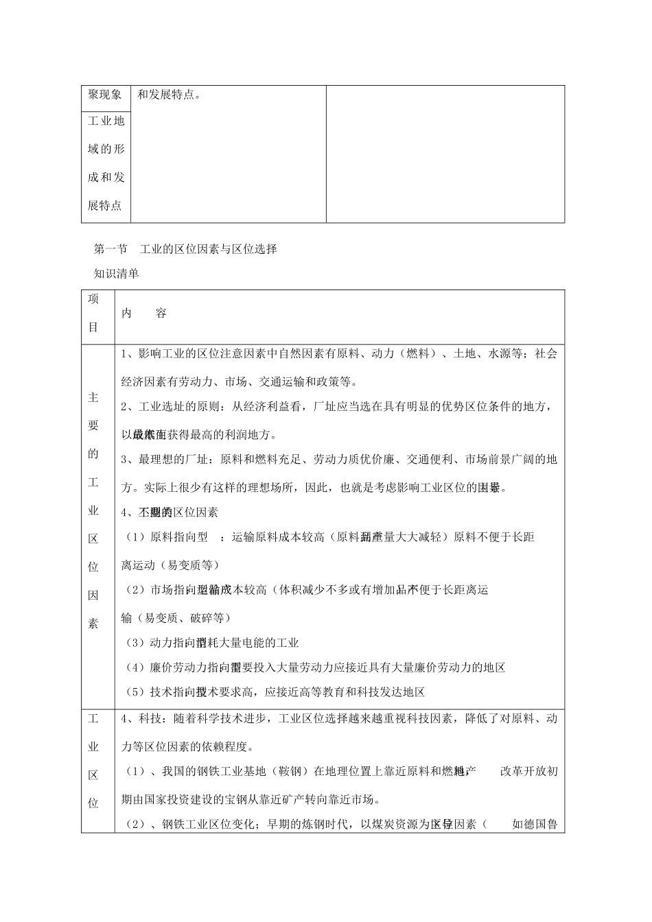 直击2010高考地理复习教学案：9.1工业的区位因素与区位选择_第2页