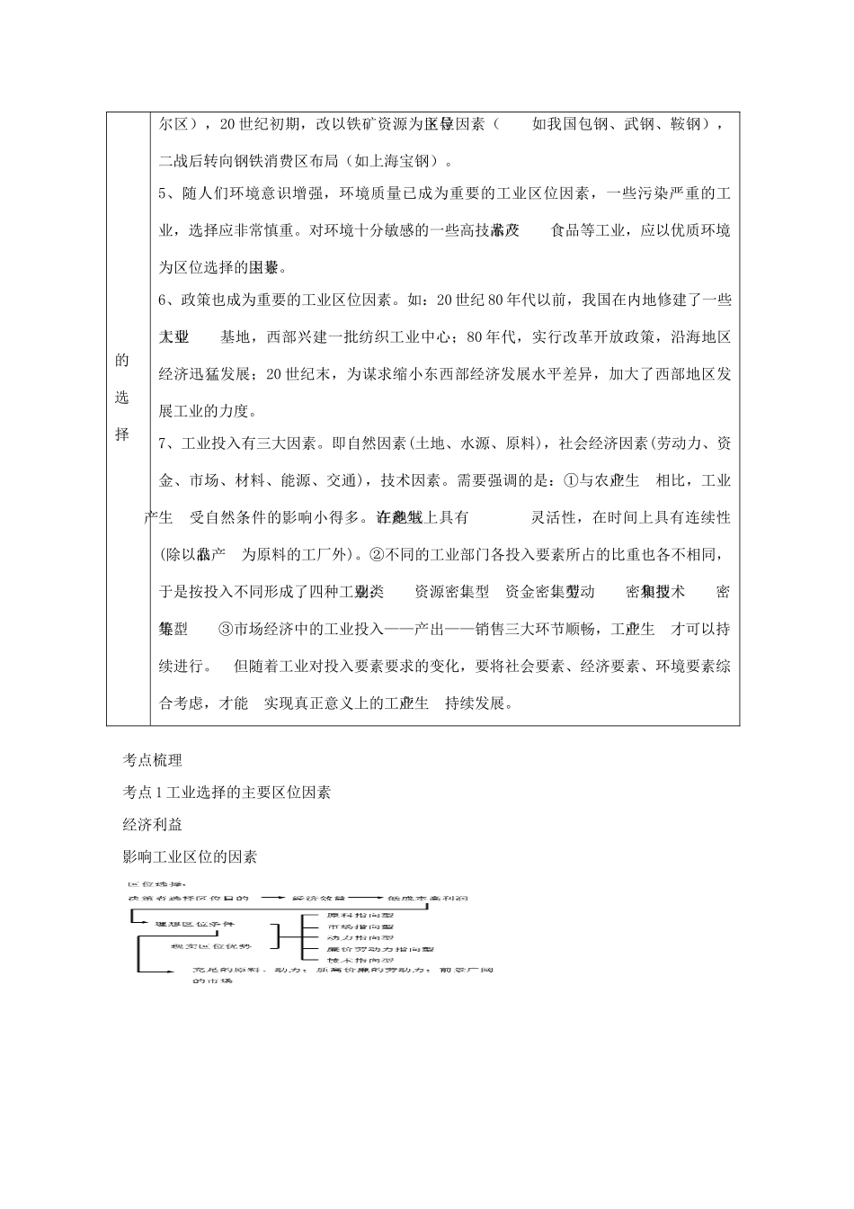 直击2010高考地理复习教学案：9.1工业的区位因素与区位选择_第3页