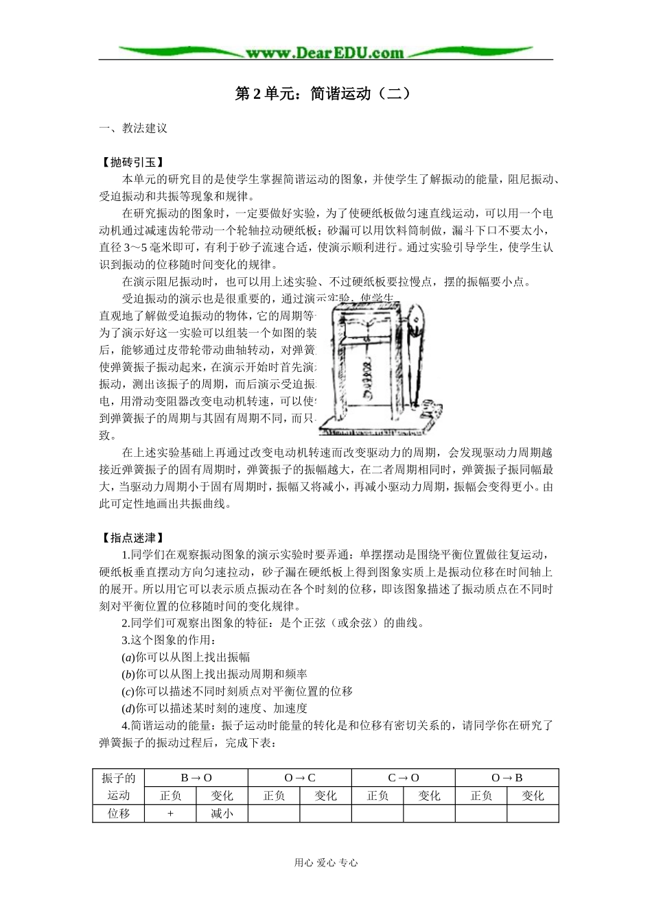 简谐运动教案2_第1页