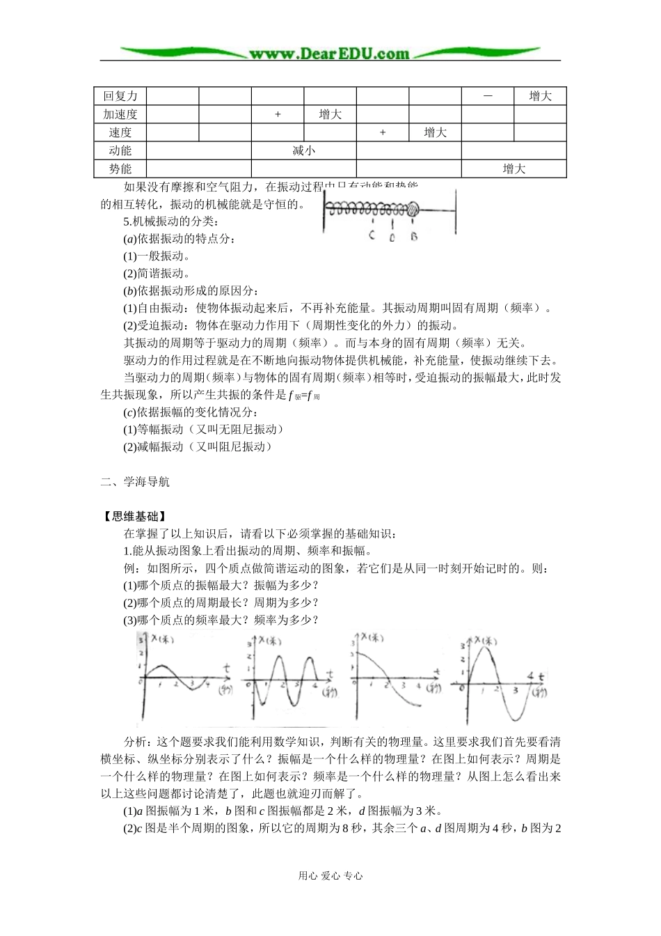 简谐运动教案2_第2页