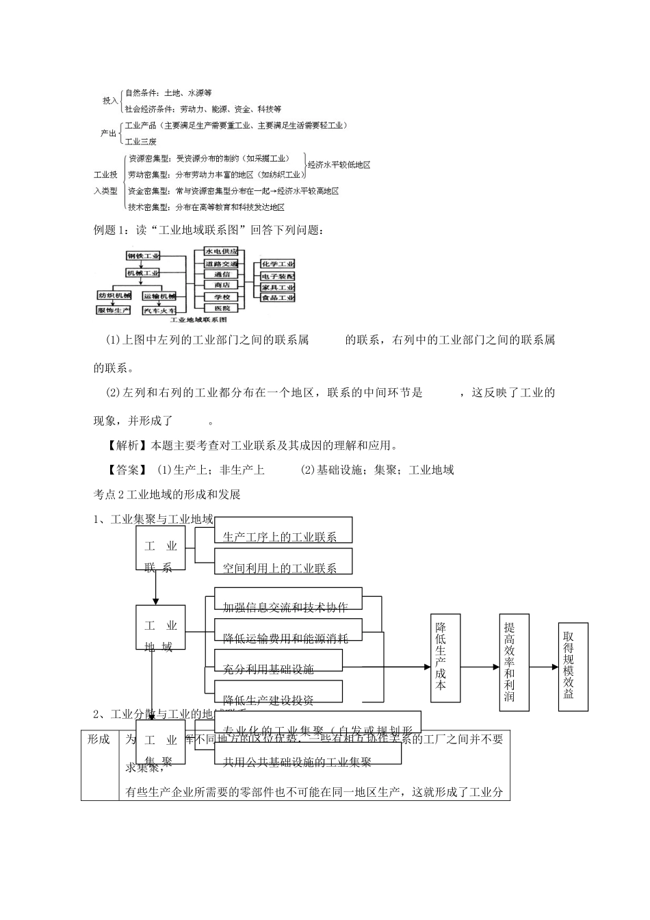 直击2010高考地理复习教学案：9.2工业地域的形成_第2页