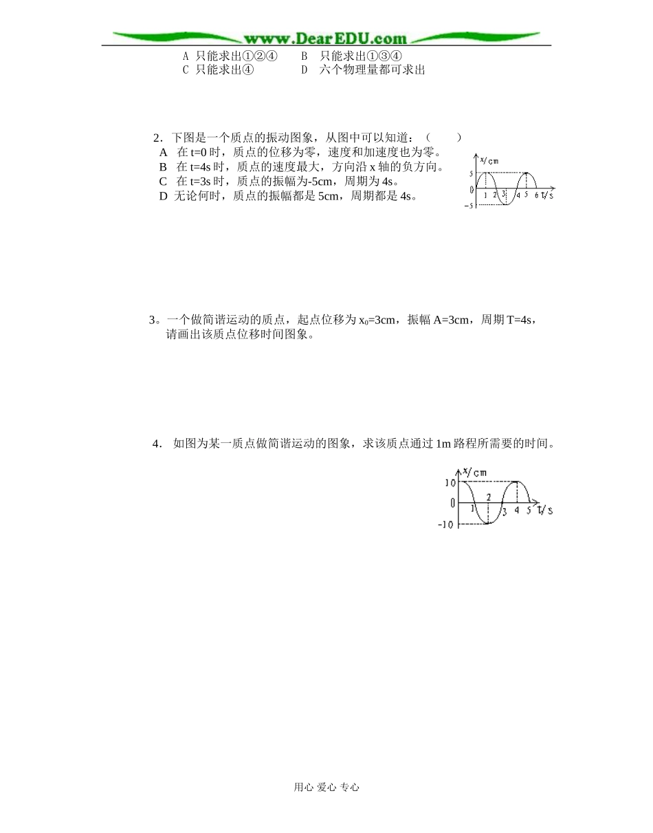 简谐运动图像1_第3页