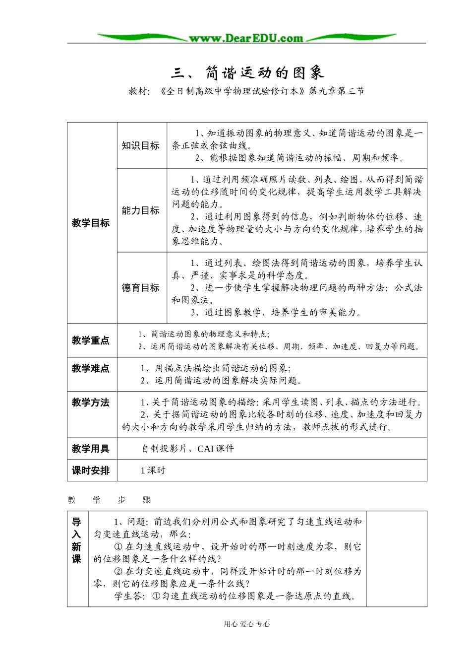 简谐运动图像2_第1页