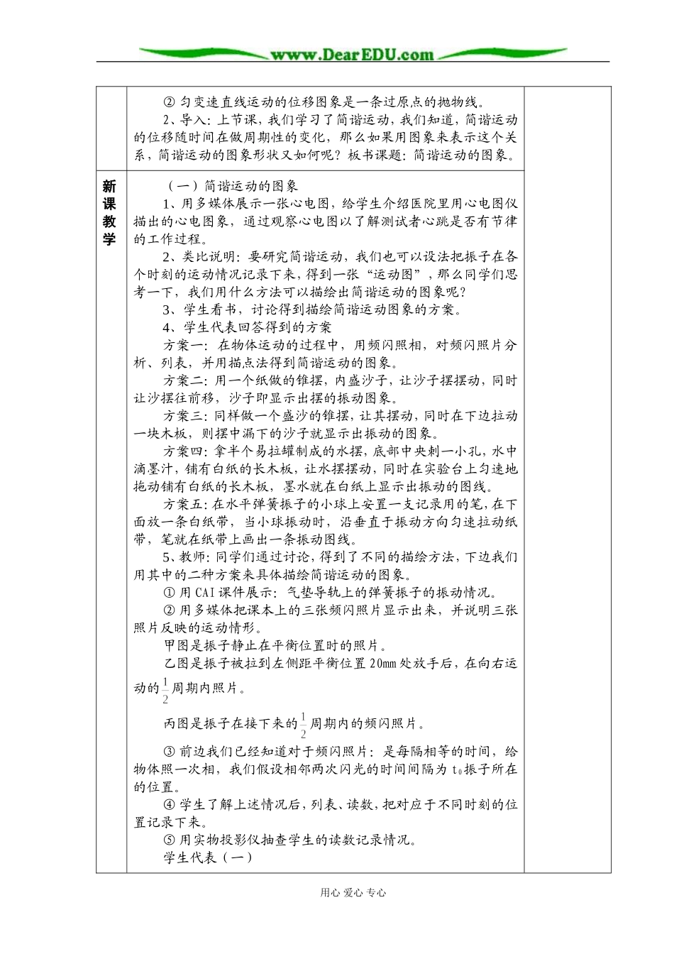 简谐运动图像2_第2页