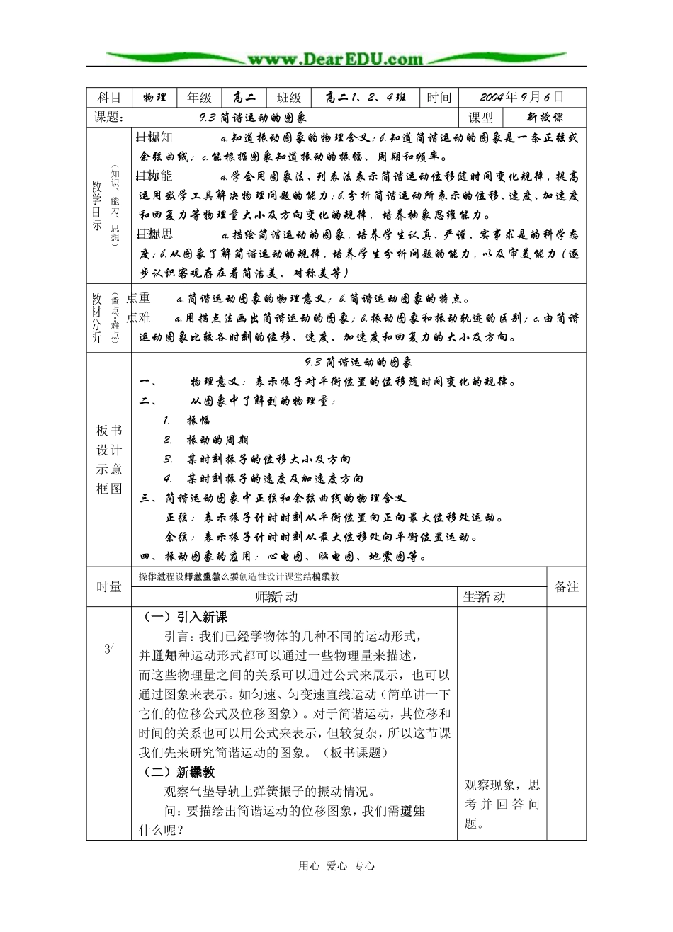简谐运动图像3_第1页