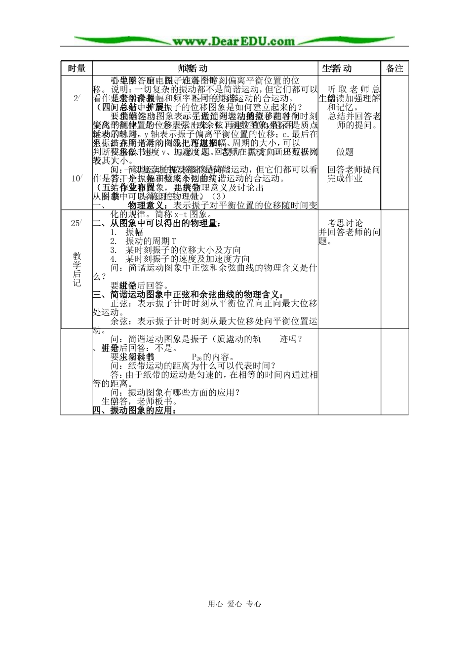简谐运动图像3_第2页