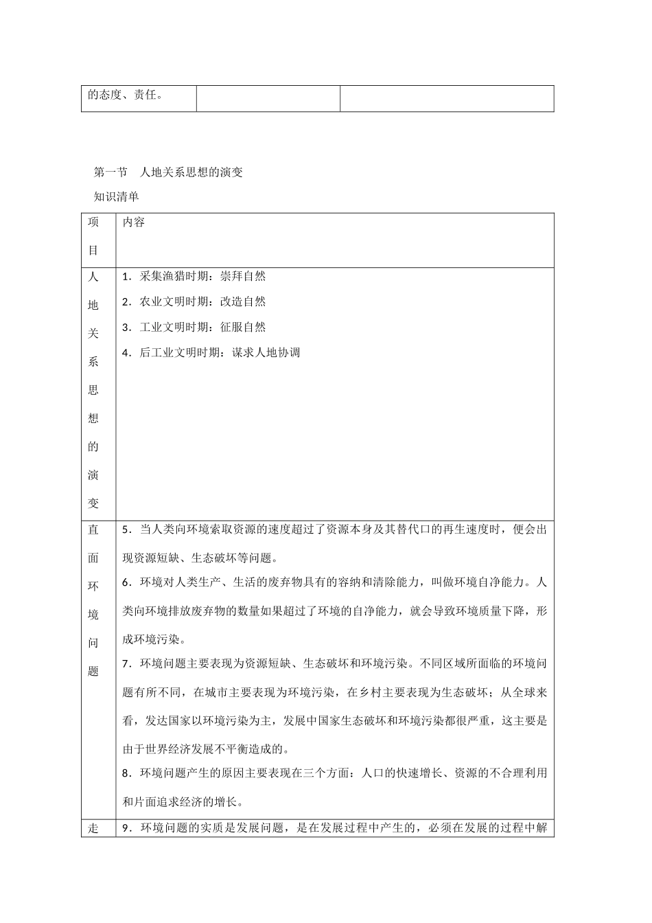 直击2010高考地理复习教学案：11.1人地思想的演变_第2页