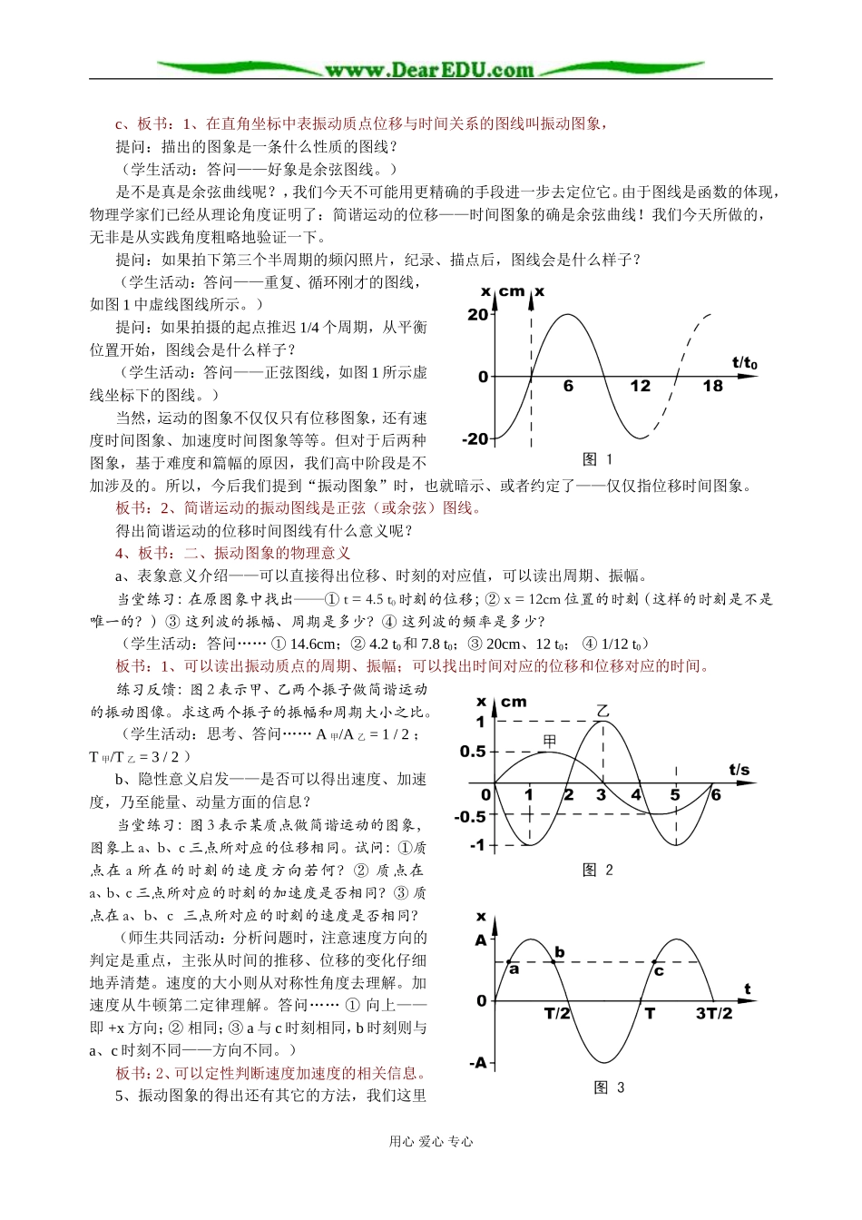简谐运动图像5_第3页