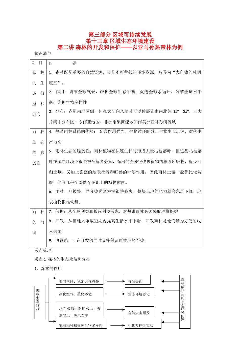 直击2010高考地理复习教学案：13.2森林的开发和保护—以亚马孙热带林为例_第1页