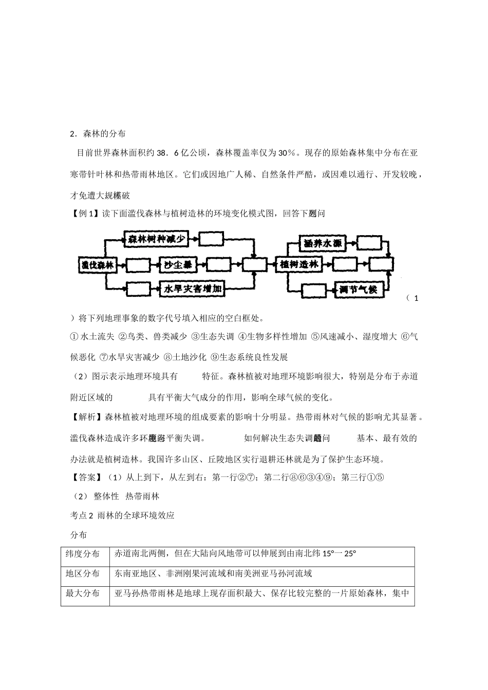 直击2010高考地理复习教学案：13.2森林的开发和保护—以亚马孙热带林为例_第2页
