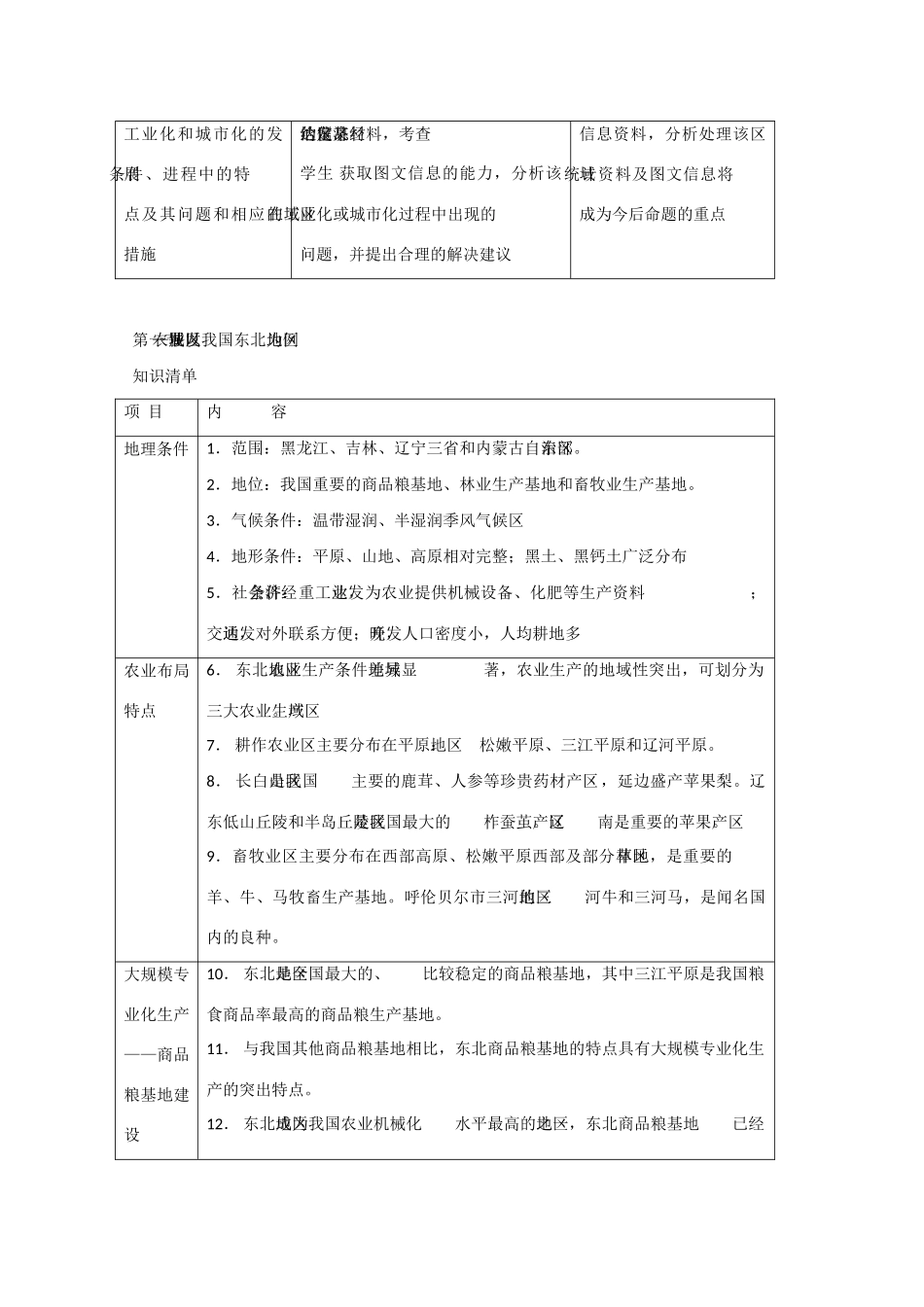 直击2010高考地理复习教学案：15.1区域农业发展—以我国东北地区为例_第2页