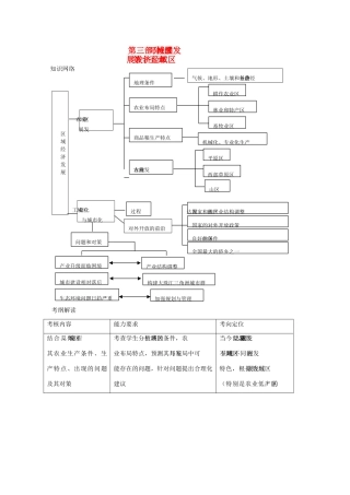 直击2010高考地理复习教学案：15.1区域农业发展—以我国东北地区为例