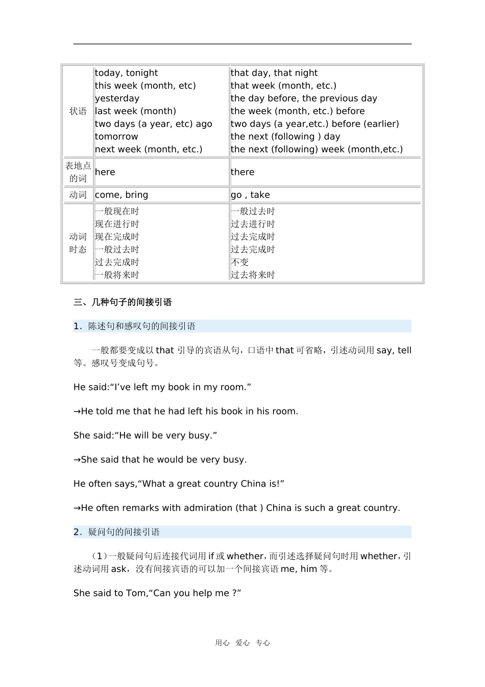 直接引语与间接引语_第3页