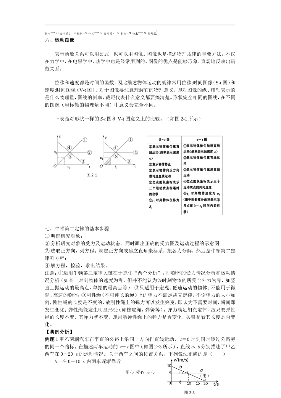 直线运动和力_第3页