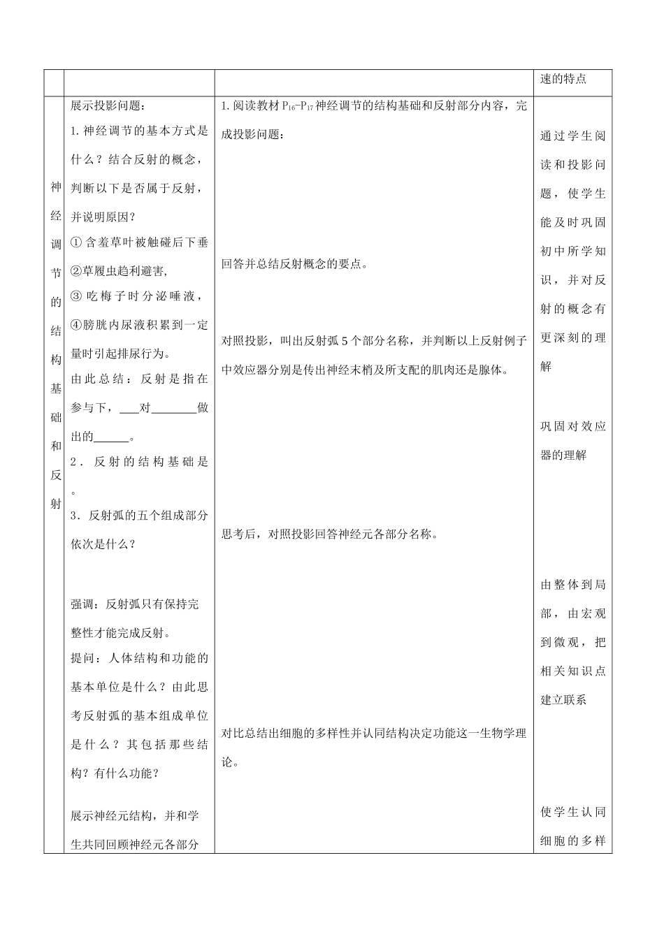 神经调节教案第一课时（人教版）_第2页
