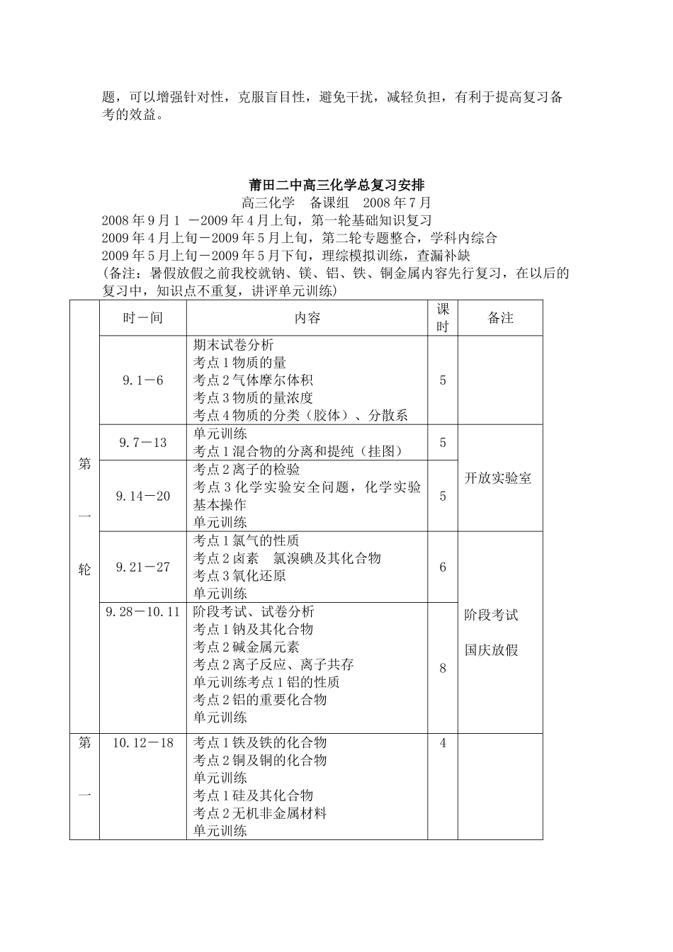 省高三化学研讨会-策略_第3页