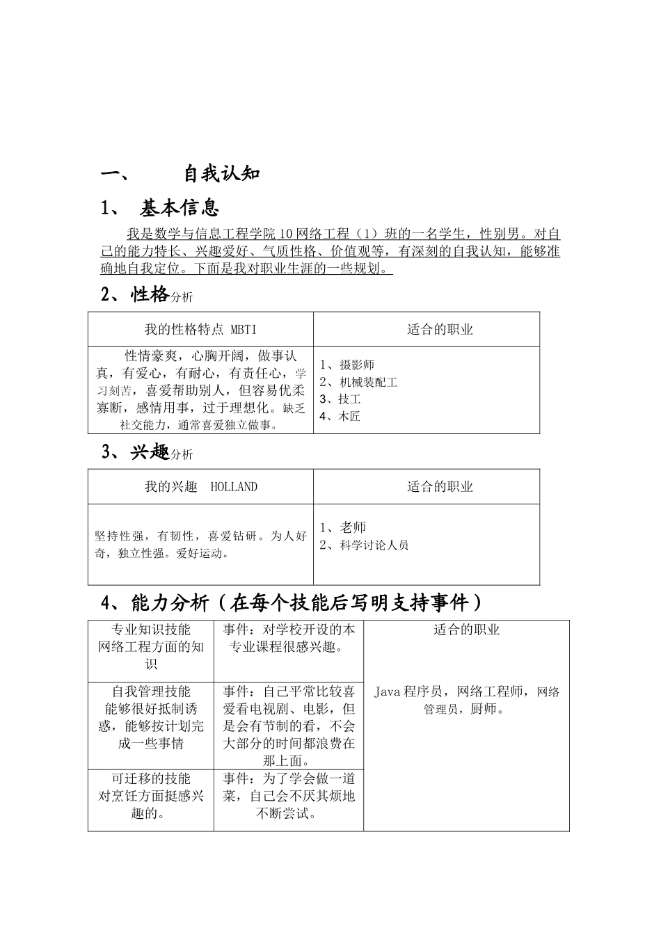 网络工程职业生涯规划书_第3页
