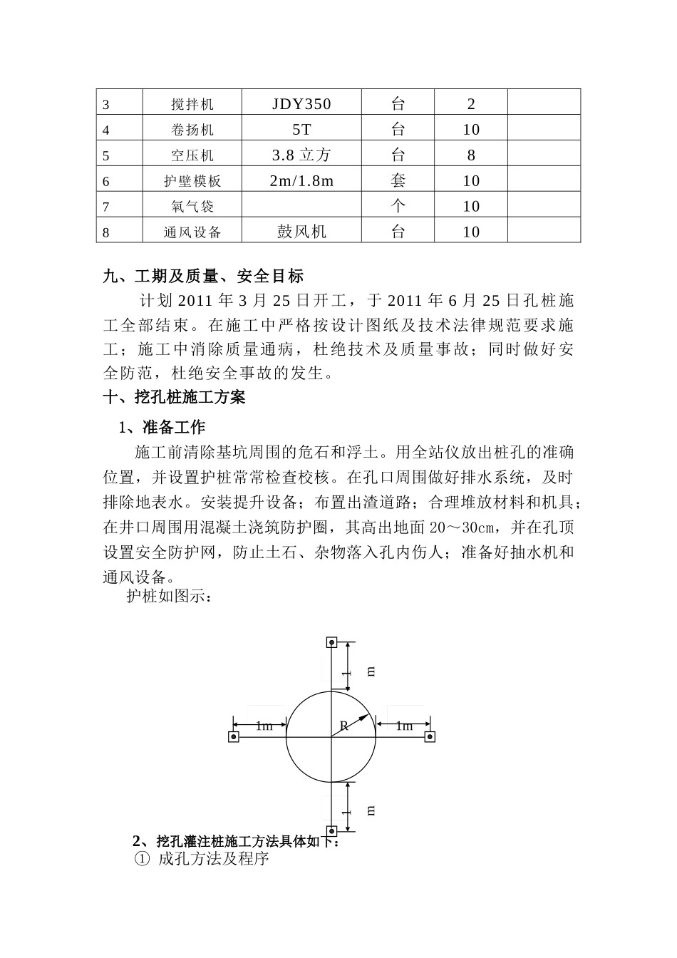 罗旗屯大桥挖孔桩施工方案1_第3页