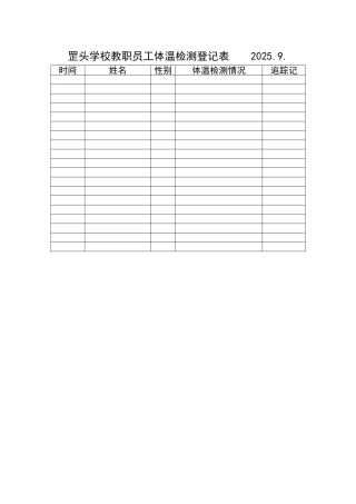 罡头学校教职员工体温检测登记表2025