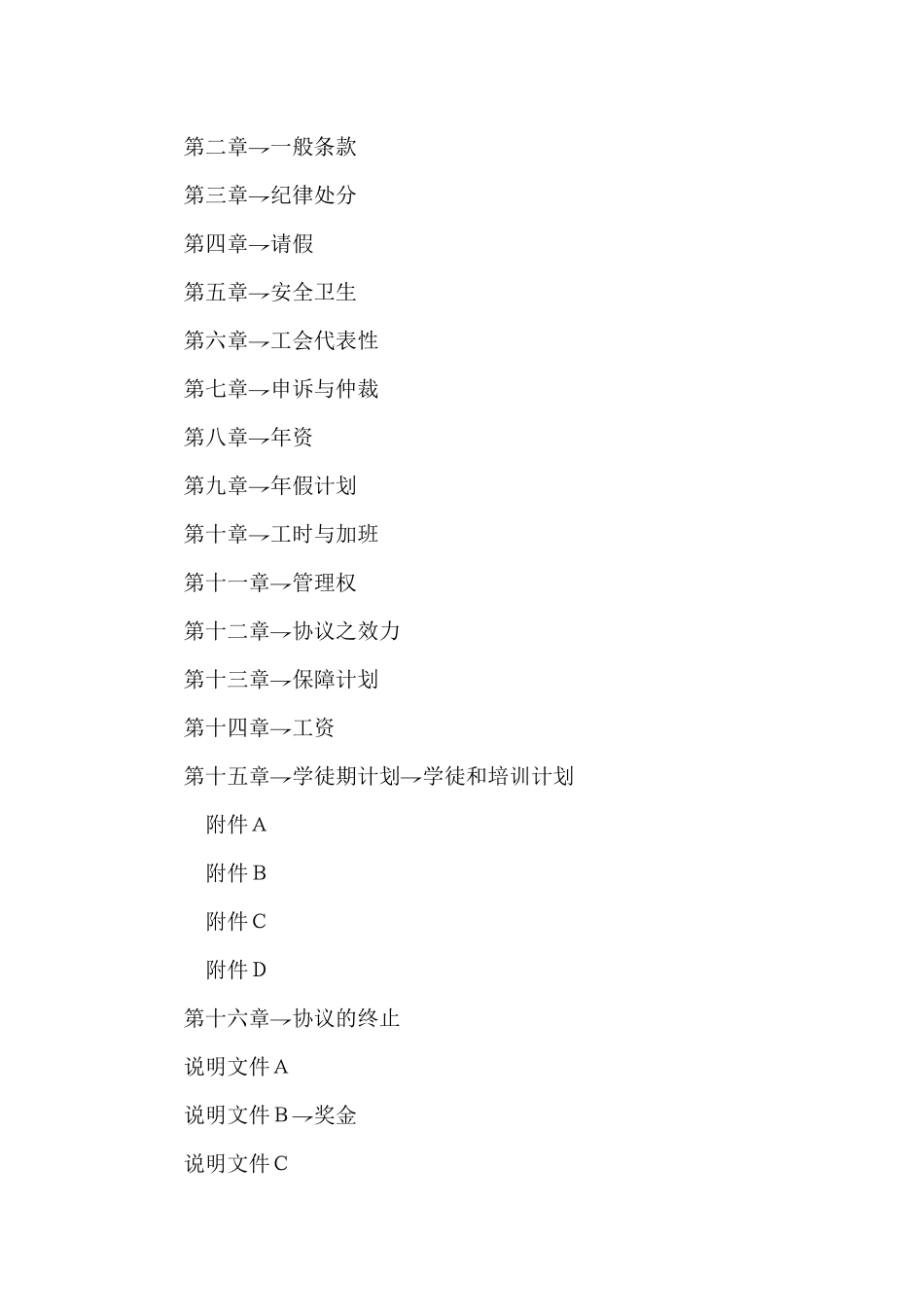 美国公司集体合同(标准版)_第2页