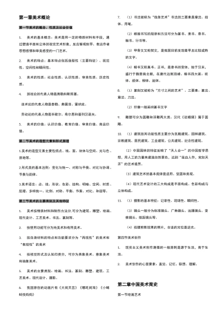 美术学科知识与教学能力个人总结